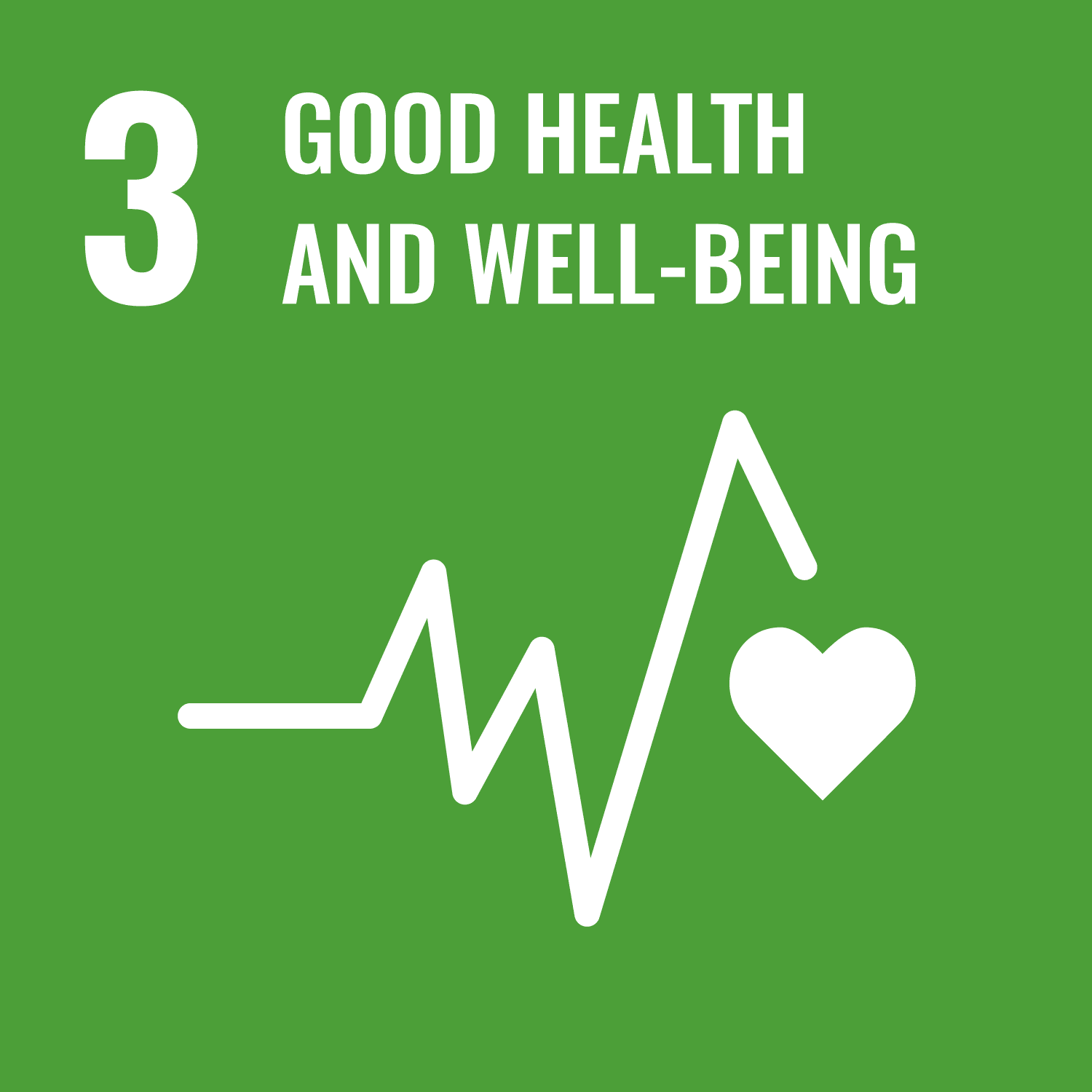 3. Good Health and Well-being 3. Good Health and Well-being